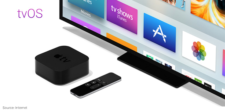 tvOS 11