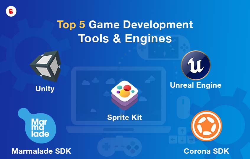 Game Development tools for Android Games - Android XCommunity